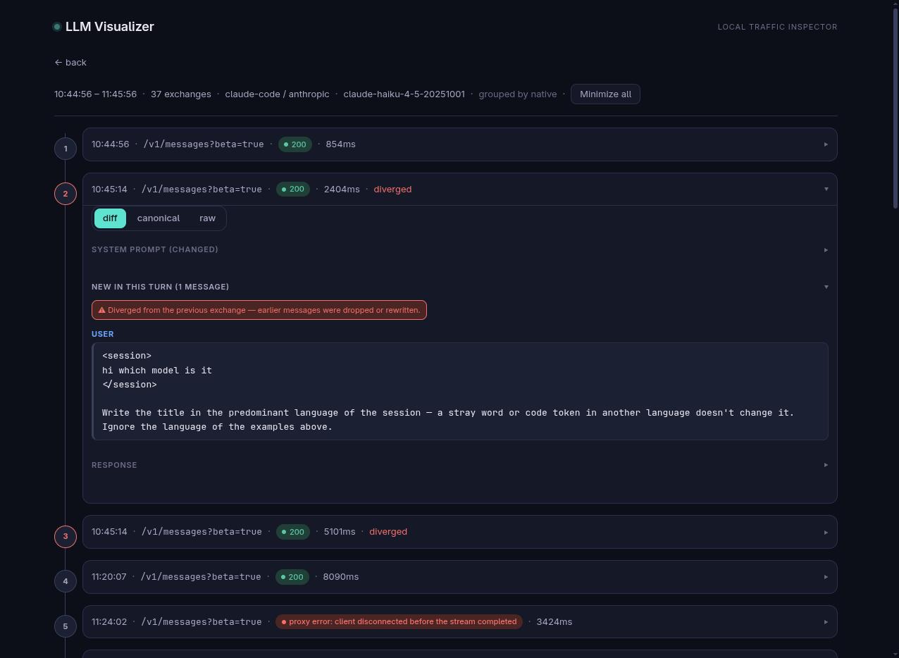 Diff view showing a new user message and a divergence warning for a title-generation exchange