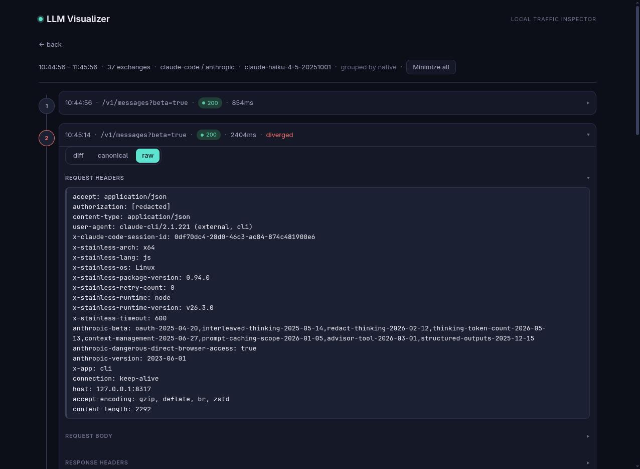 Raw view showing request headers including x-claude-code-session-id and anthropic-beta flags